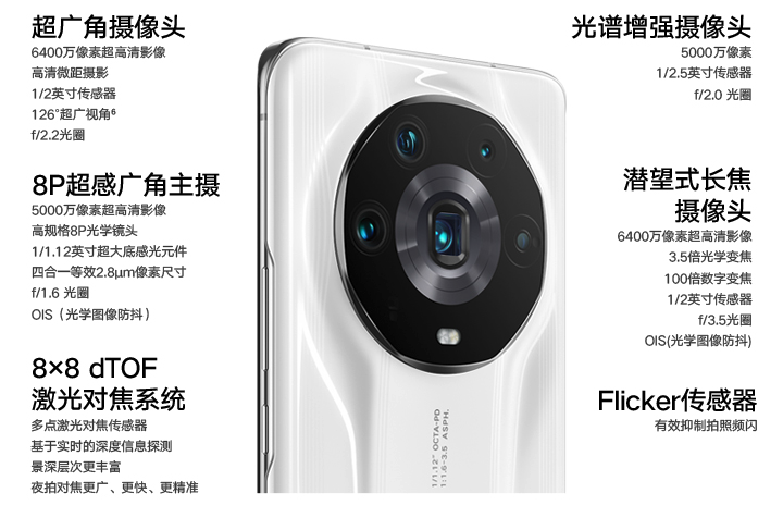 Honor Magic4 Ultimate